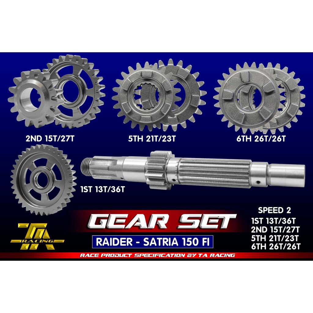 NHÔNG SỐ ĐỘ RAIDERFI SATRIAFI TA RACING