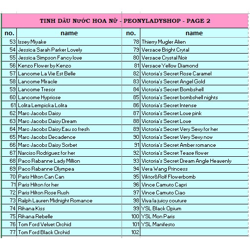 [3 lăn - hơn 130 mùi để chọn] Tinh dầu nước hoa pháp | BigBuy360 - bigbuy360.vn