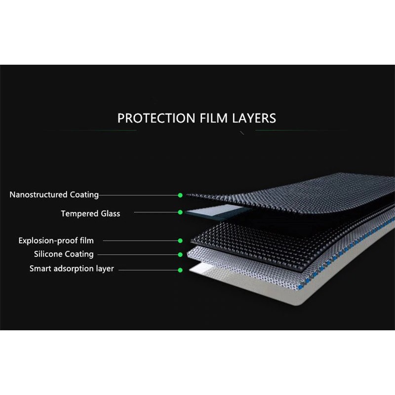 Miếng Dán Kính Cường Lực Cho Huawei Y9-2019 - Trong Suốt