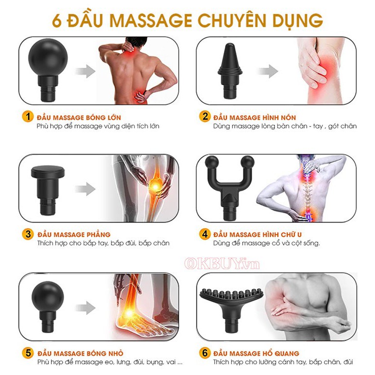 Súng massage gun trị đau nhức căng cơ cao cấp NIKIO NK-172 - 110W, xanh rêu