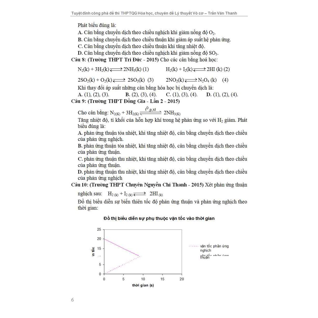 Sách Tham khảo - Tuyệt Đỉnh Công Phá Đề Thi THPT Quốc Gia Hóa Học - Lý Thuyết Vô Cơ - KV