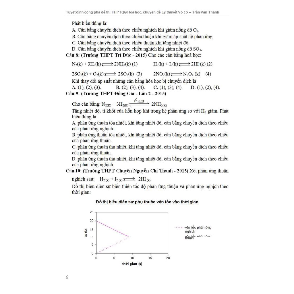 Sách Tuyệt Đỉnh Công Phá Đề Thi THPT Quốc Gia Hóa Học - Lý Thuyết Vô Cơ