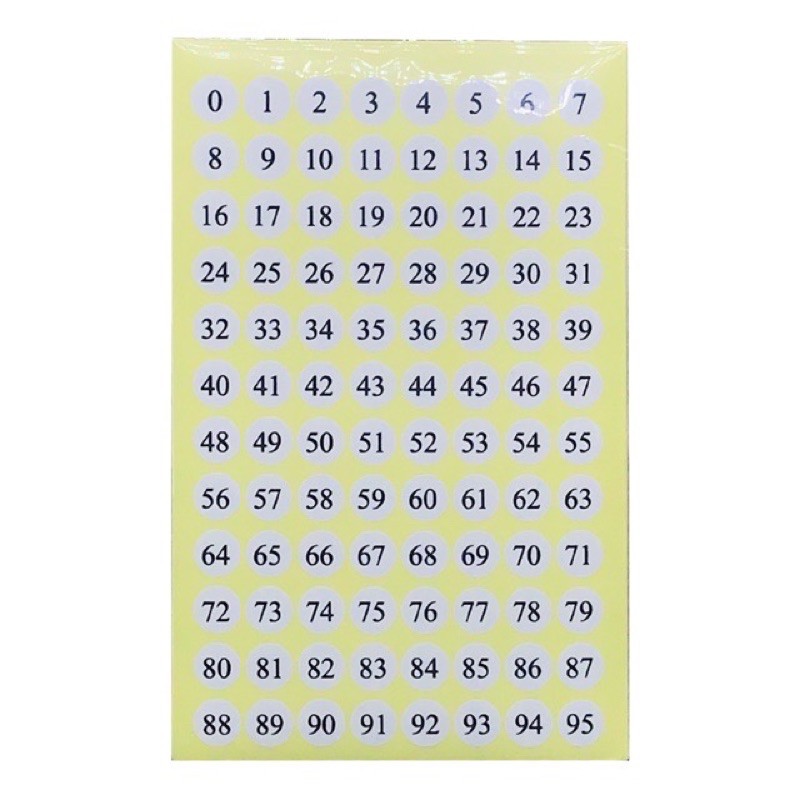 Decal số từ 0-95 (set gồm 10 tờ)