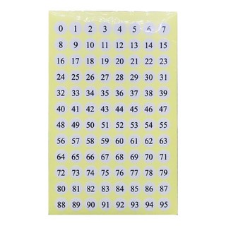 Decal số từ 0-95 (set gồm 10 tờ)