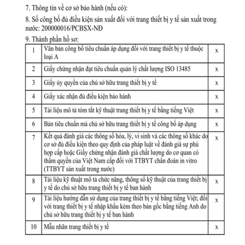 Dung Dịch Xịt Họng Thảo Dược Ovizol 30ml hỗ trợ làm giảm các triệu chứng nóng rát họng do trào ngược dạ dày - Cvspharmac