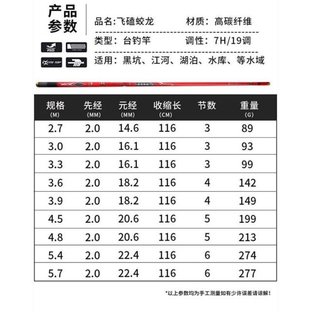 Cần tay Xun Hong Lang nội địa trung độ cứng 7h nhấc tĩnh 3kg hàng  hót