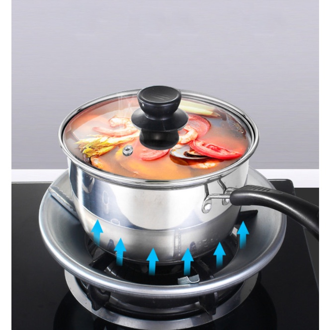 KIỀNG CHẮN GIÓ - KIỀNG BẾP GA lắp các loại bếp, Chống tỏa nhiệt, Tiết Kiệm gas tối đa-SIÊU CHẮN GIÓ BẾP GAS