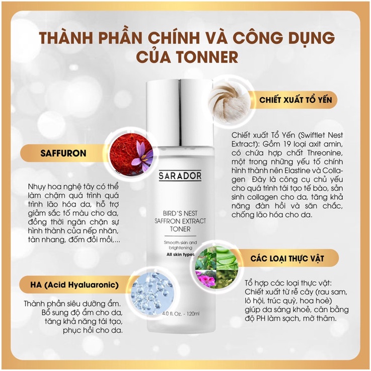 [DATE 03/23] Nước Hoa Hồng Tái Tạo Da Lão Hóa, Hư Tổn Chứa Tổ Yến, Saffron, HA Cao Cấp Sarador Toner 120ml