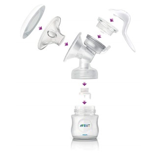 Máy hút sữa bằng tay Philips Avent SCF330/20 (330/20)