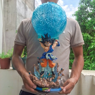 Mô hình songoku dùng quả cầu Genki Dama, Quả cầu hủy diệt