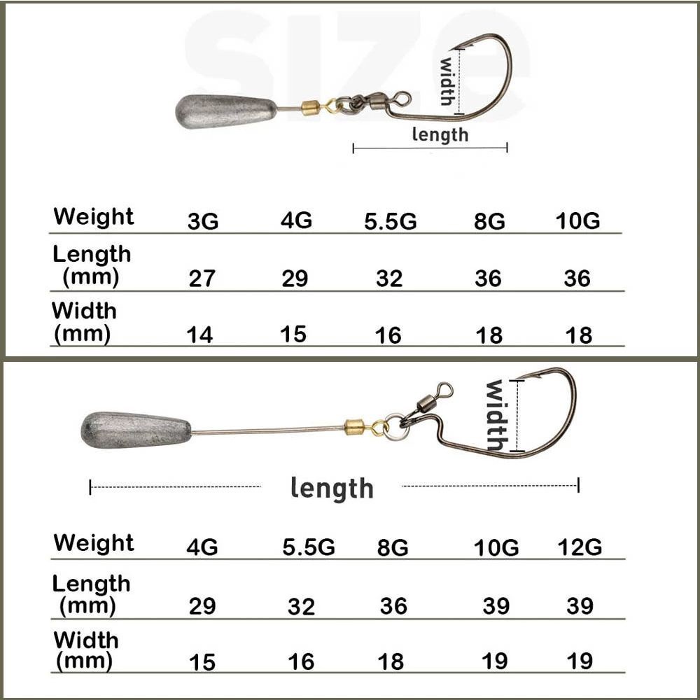 Set 5 Móc Câu Cá 3g-12g Bằng Thép Carbon Chất Lượng Cao