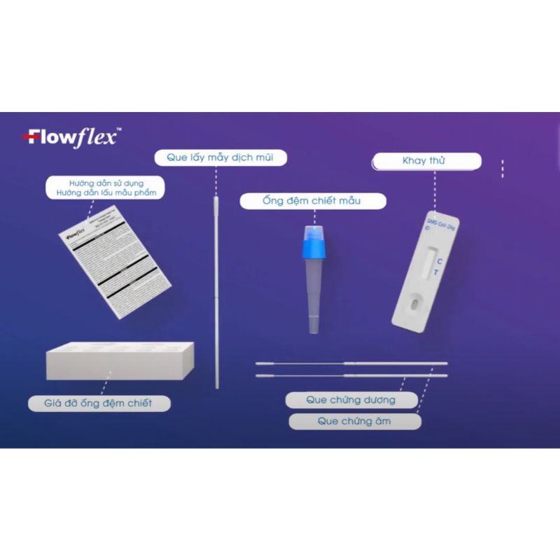 Bộ Test Nhanh Tại Nhà Flowflex Antigen Rapid Test Kháng Nguyên - Que Test Mũi