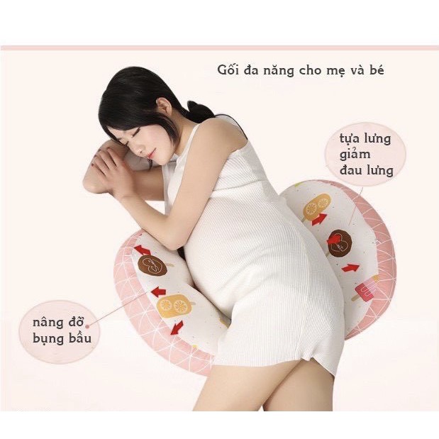 Gối Chặn, Gối Đa Năng Cho Bà Bầu Đỡ Bụng, Chống Mỏi Lưng