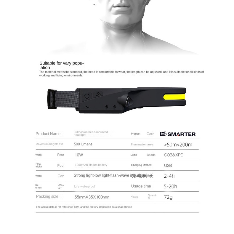 Đèn Pin LED Mini Đa Năng Cảm Ứng Sóng Mới Cho Hoạt Động Câu Cá Ngoài Trời