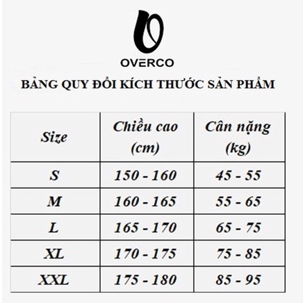 Áo Thun Nam Cổ Tròn OVERCO Chất Vải Cotton 100% Dày Dặn Thoáng Mát Co Giãn 4 Chiều
