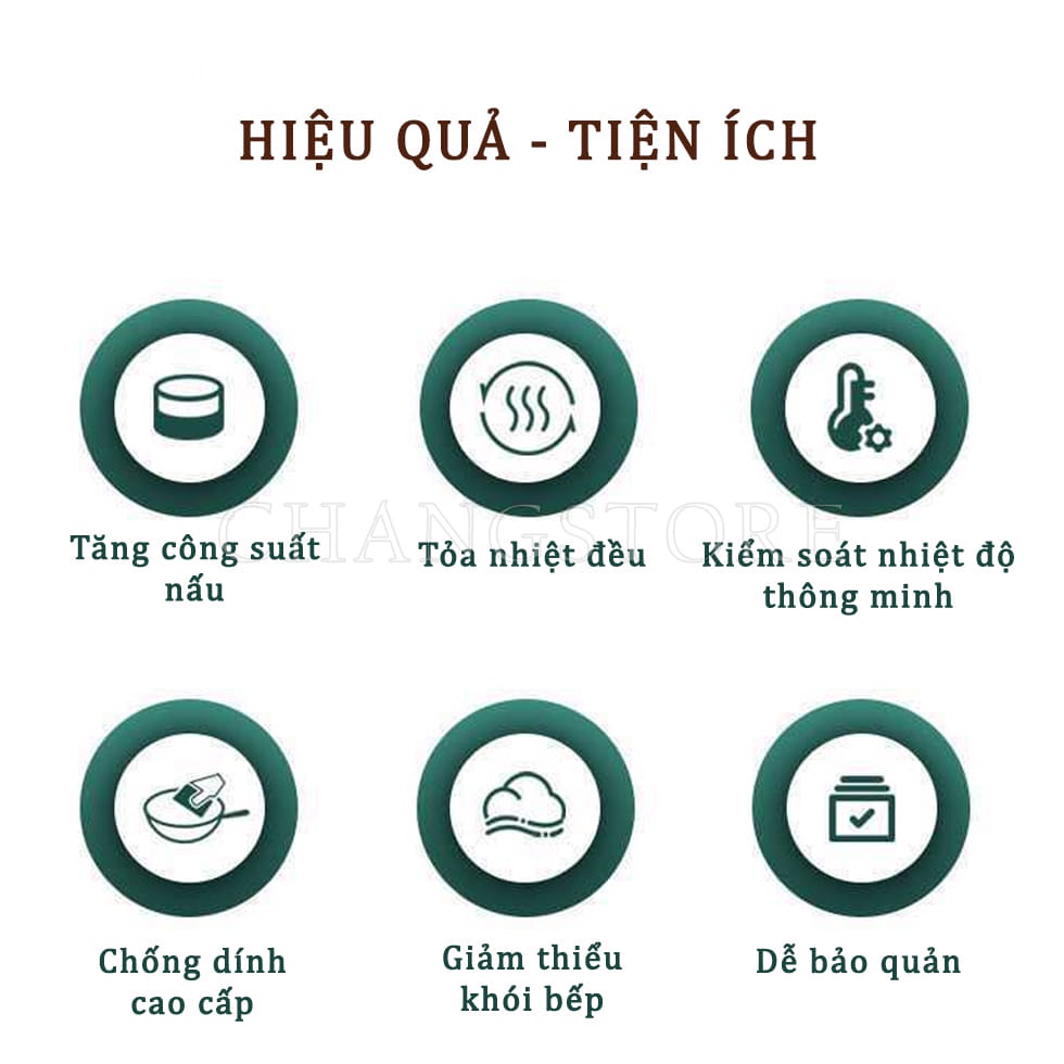 Bếp Nướng Điện Mini ĐA NĂNG Chảo Nướng Điện Chống Dính Sang Trọng