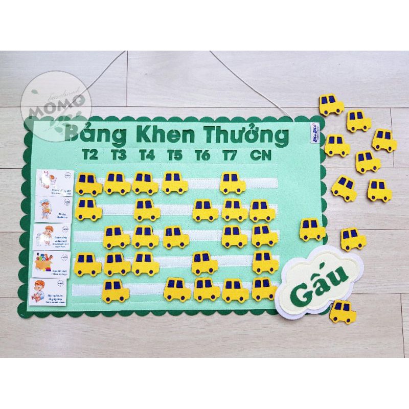 Bảng khen thưởng MoMo