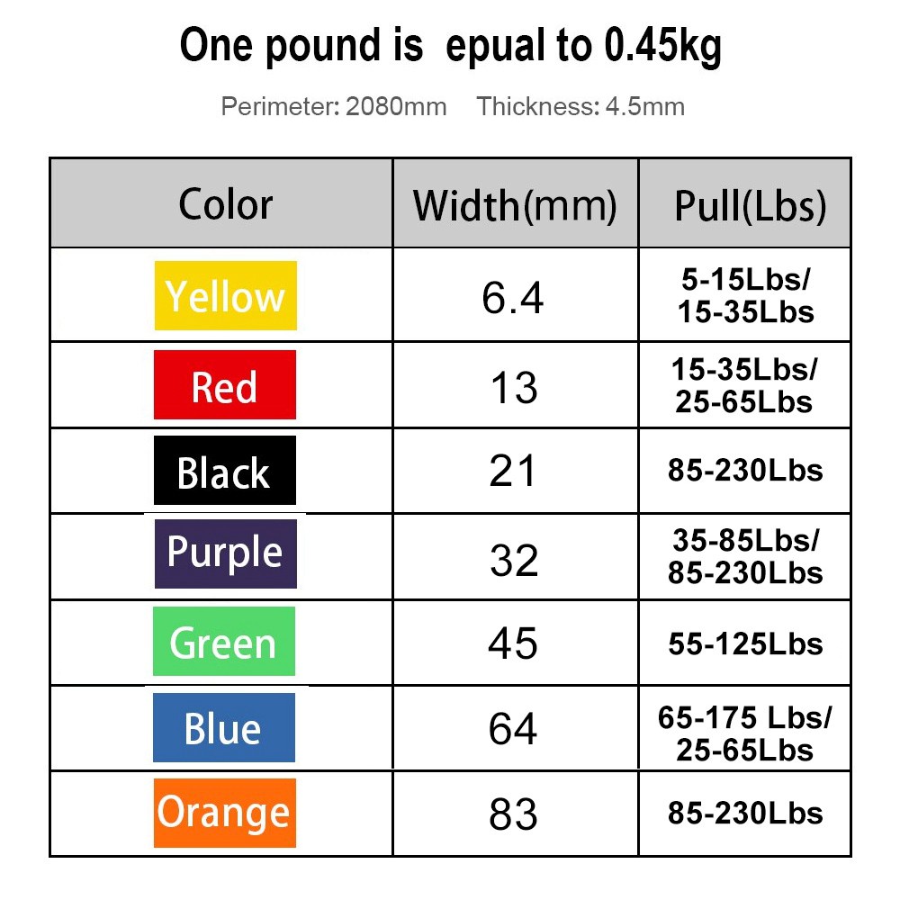 Băng đeo co giãn hỗ trợ tập luyện thể thao chống đẩy hiệu quả dành cho nam và nữ