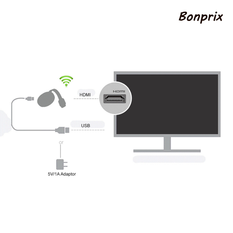 Bộ Nhận Tín Hiệu Hdmi G7S Tv Stick 2.4g Wifi Dongle 4k Cho Tv Hdtv | BigBuy360 - bigbuy360.vn