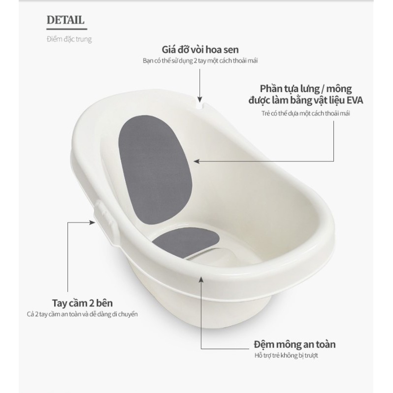 Bồn tắm cao cấp cho bé từ 3 tháng tuổi trở lên có nhiệt kế tự động đo nhiệt độ nước nhập khẩu Budsia HQ