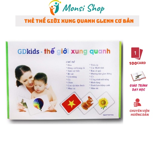 Flashcard - Thẻ học Thông Minh Glenn Doman Dạy Bé Thế Giới Xung Quanh Cơ bản (hộp 100 thẻ)