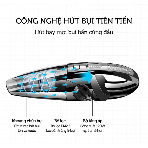 Máy hút bụi ô tô Rundong cầm tay mini giường nệm cho xe hơi thông minh không dây [ BẢO HÀNH 6 THÁNG ]