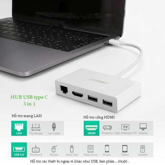 Bộ chuyển đổi USB Type-C ra HDMI, Hub USB 3.0, Ethernet