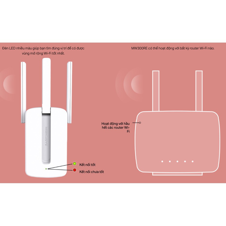 Bảo hành 12 tháng-Bộ Kích Sóng Wifi Mercury Repeater MW310RE 3 Anten Cực Mạnh,siêu khỏe | BigBuy360 - bigbuy360.vn
