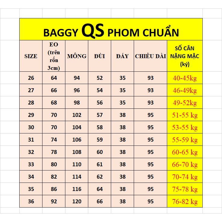 Quần jean baggy nữ BIGSIZE PHOM TO lưng cao, mẫu quần jean ống đứng, màu đen ...