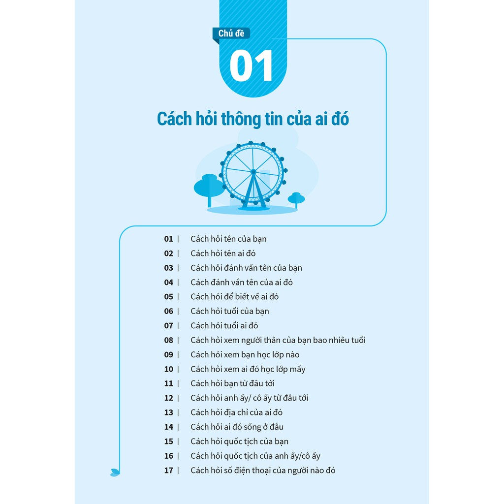 Sách Sổ tay Học nhanh toàn diện tiếng Anh Tiểu học