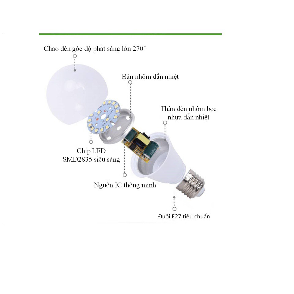 đèn Led chiếu sáng gia dụng tiết kiệm năng lượng đuôi e27 bóng đèn xoắn ốc siêu sáng（Ánh sáng trắng）