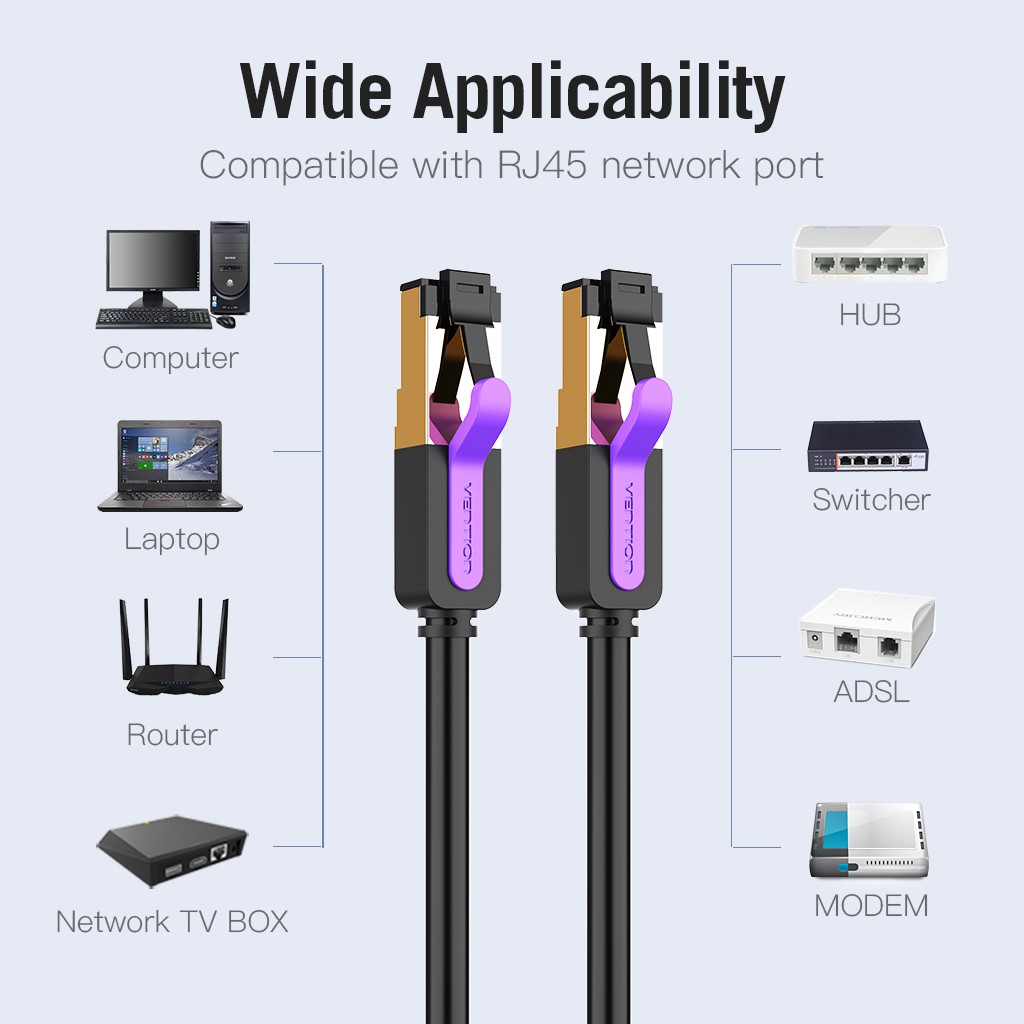 Dây cáp mạng VENTION LAN 10Gbps RJ45 SSTP CAT7 tốc độ cao