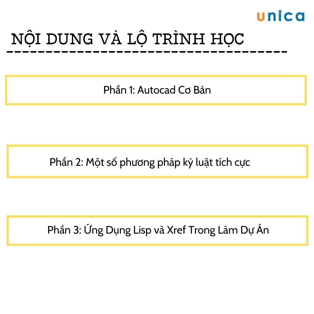 Khóa học Autocad Cơ Bản Và Nâng Cao , GV Cầm Hải Phương UNICA.VN