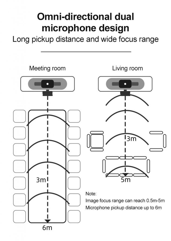 Webcam Hd 1080p Có Đèn Led Cho Máy Tính | BigBuy360 - bigbuy360.vn