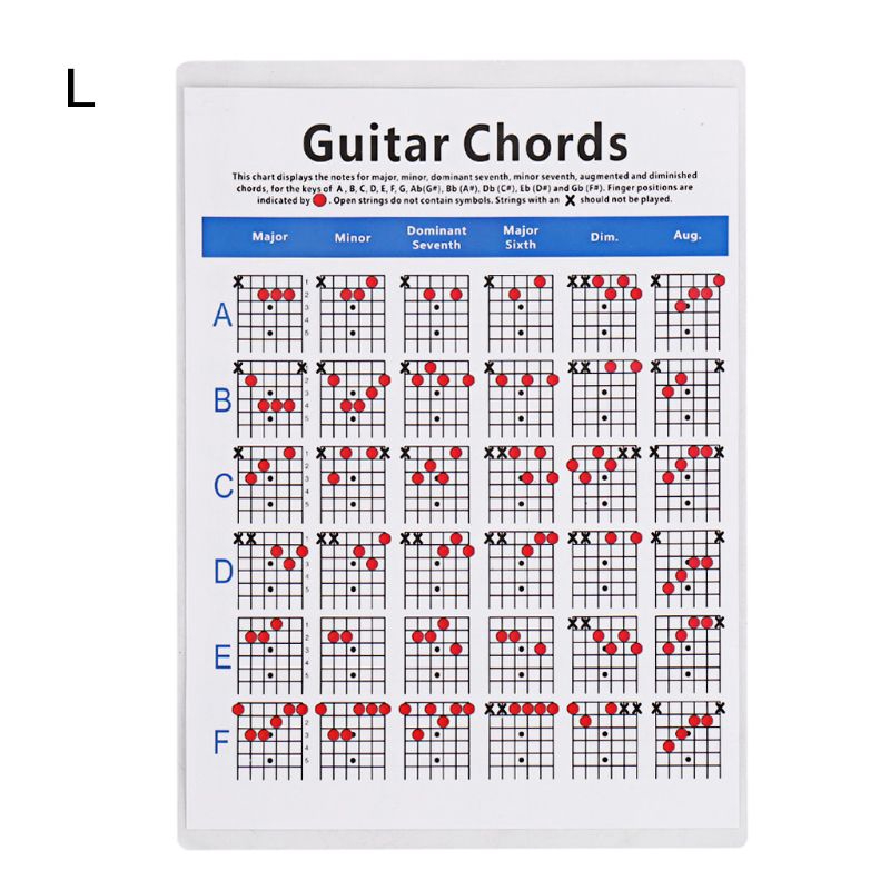 Áp phích học hợp âm cho đàn guitar 6 dây