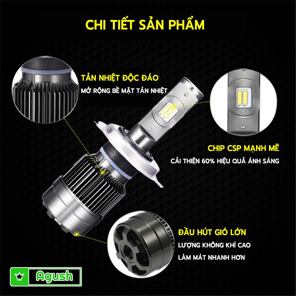 Đèn pha led ô tô xe hơi xe tải A6 Philips Lumileds 1 cặp chân H4 siêu sáng 200% trợ sáng 175m tản nhiệt nhôm chống nước