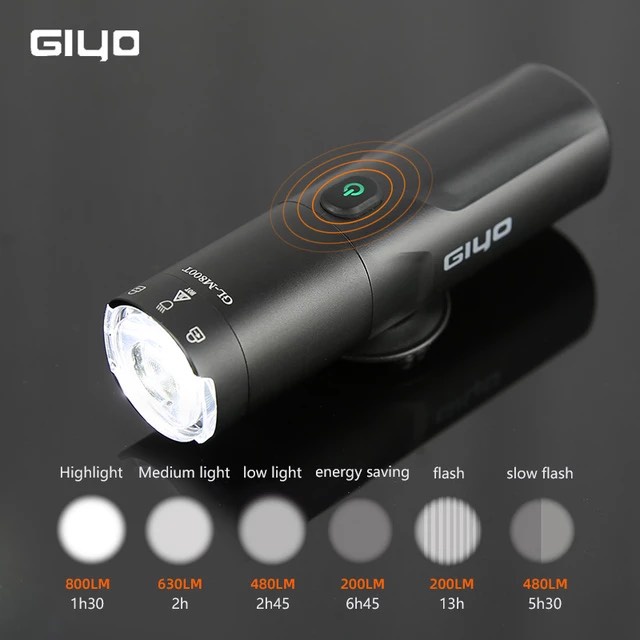 69bikeshop_ĐÈN CHIẾU SÁNG GIYO 400LUMEN / 800LUMEN CHÍNH HÃNG