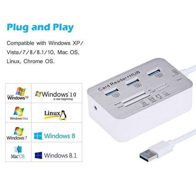 Hub usb 3.0 có khe đọc thẻ nhớ đa năng