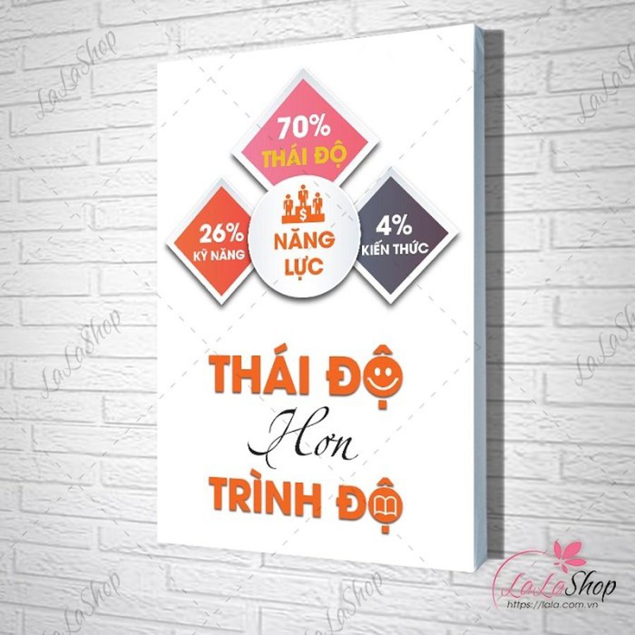 [HCM] Combo tranh Slogan văn phòng tạo động lực - Tranh canvas giá xưởng - Tặng kèm đinh 3 chân không cần khoan tường