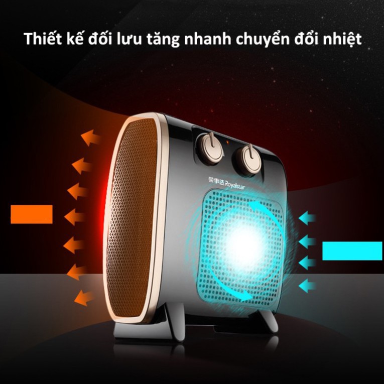 [HÀNG LOẠI 1]  Quạt sưởi mini đa năng 2 chiều Hàn Quốc - Quạt sưởi mini Đa Năng Tiện Dụng