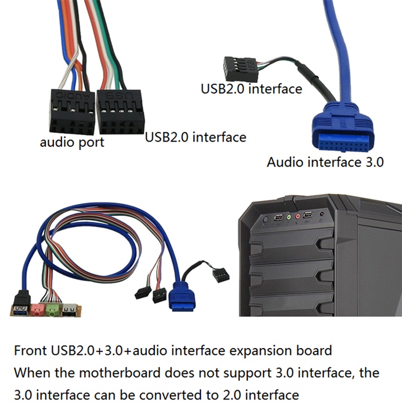 Cáp ChuyểN Âm Thanh / Vỏ MáY TíNh USB 2.0 + 3.0 70cm