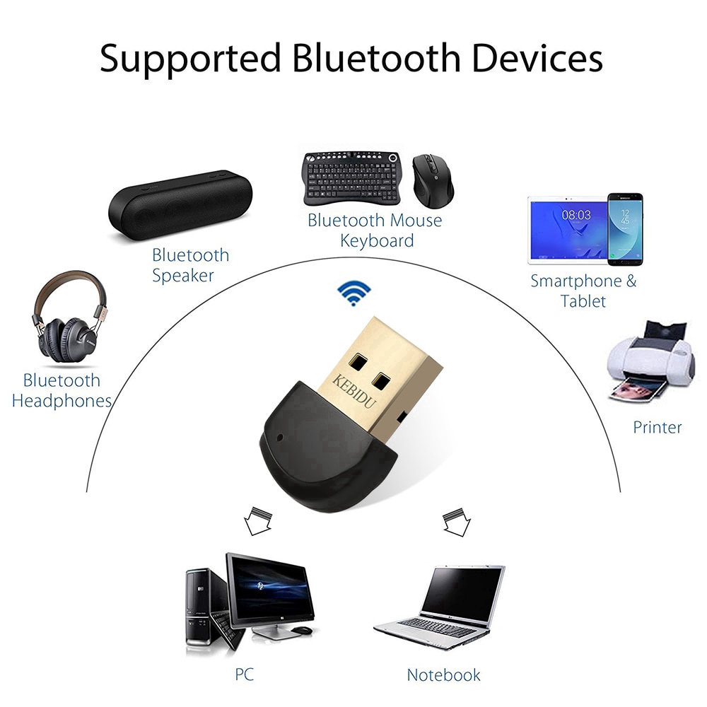 USB thu âm thanh nổi không dây Bluetooth 5.0 Dongle