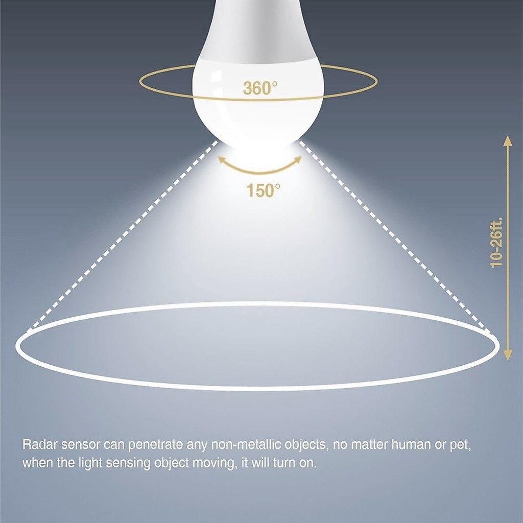 Bóng đèn led cảm ứng ánh sáng ZK7W