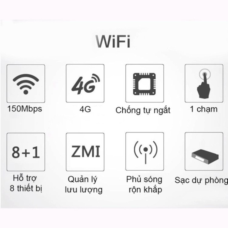 Bộ phát Wifi từ sim 3G 4G LTE không dây công nghệ mới- Cục phát Wifi kiêm sạc dự phòng 7800mAP cực trâu- HÀNG CHÍNH HÃNG