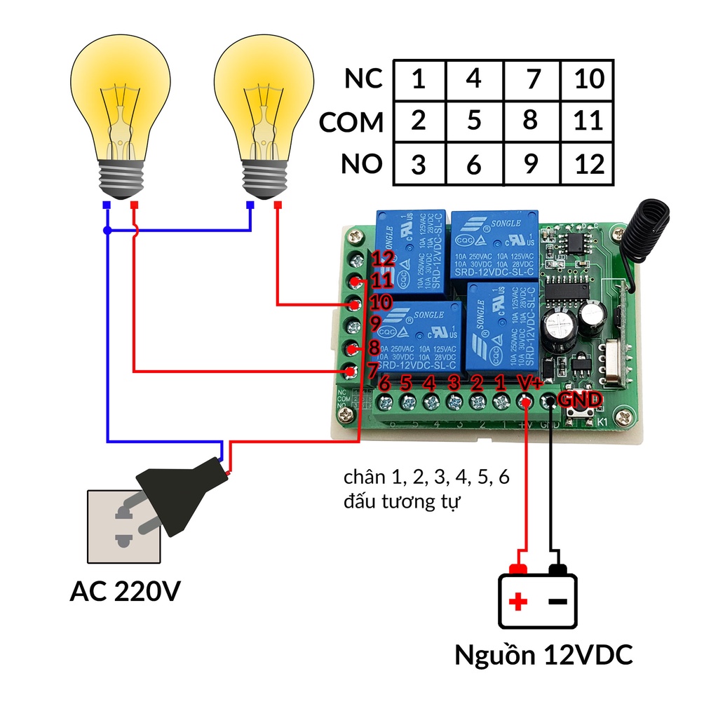 Bộ điều khiển RF 433Mhz 12VDC 4 kênh (Không kèm remote) - 8FNC
