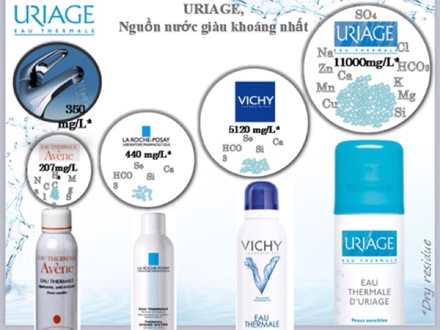 Xịt khoáng Uriage Eau Thermal | BigBuy360 - bigbuy360.vn