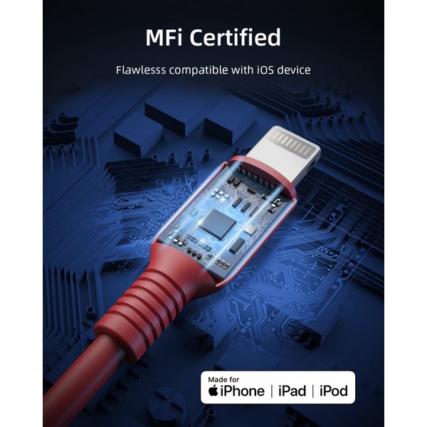 Cáp Innostyle USBA To MICRO Jazzy 1.2M Công Suất 10W Hàng Chính Hãng