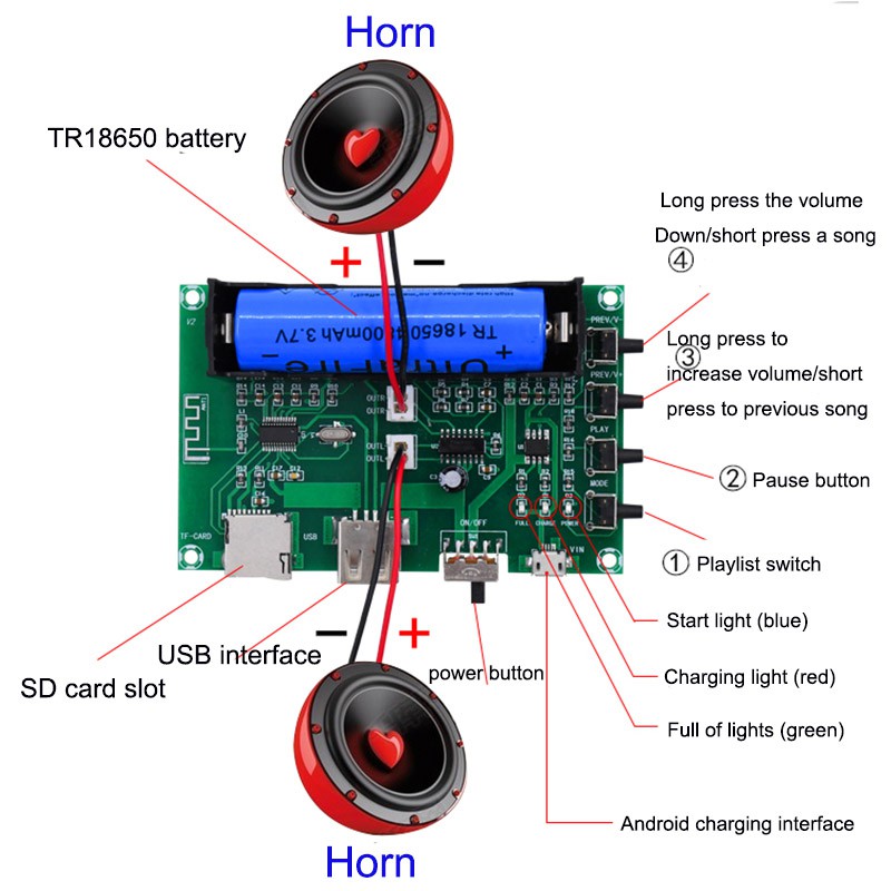 Bảng khuếch đại Bluetooth kỹ thuật số XH-A150 PAM8403 Trên bo mạch Pin lithium Cung cấp năng lượng Bảng khuếch đại âm thanh Kênh đôi 2 * 5W