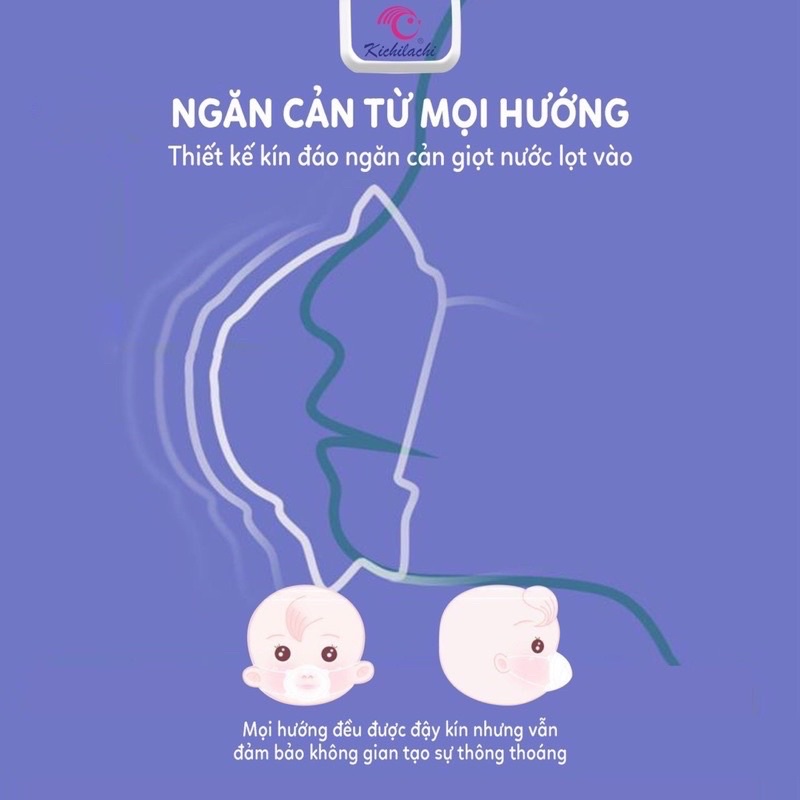 Khẩu Trang cho bé hình gấu kichi - Gói 3 cái