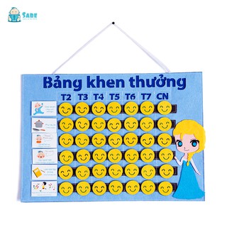 Bảng khen thưởng